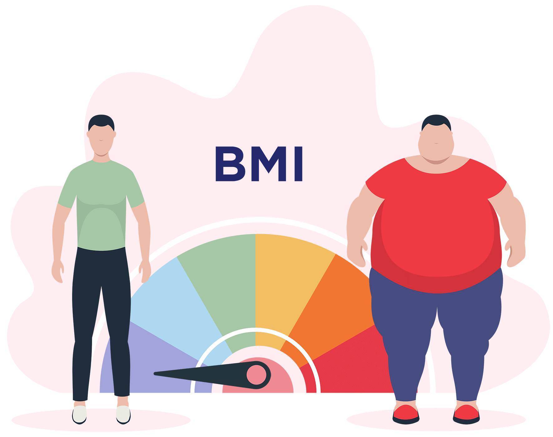 BMI calculator background