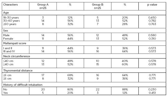 Table 1