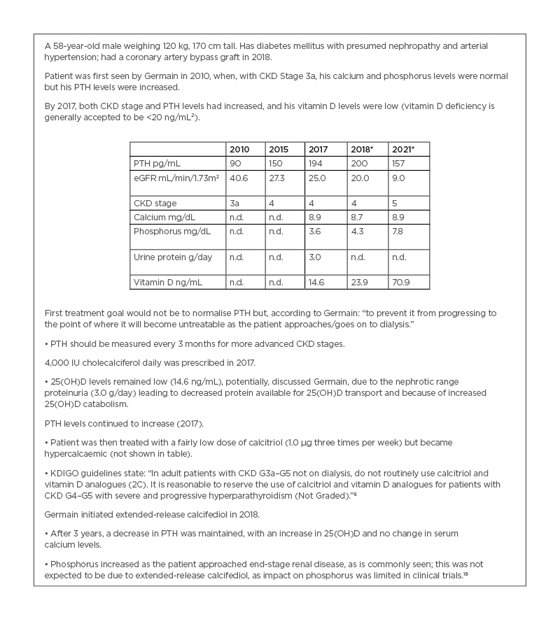 Case study presented by Germain.