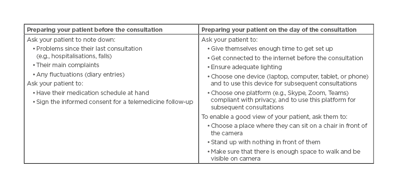 Table 2 Telemedicine practical tips for a virtual home consultation