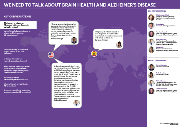 Roche Infographic Feature Image