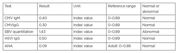 Serology test of the patient's specimen showing Epstein Barr virus abnormality