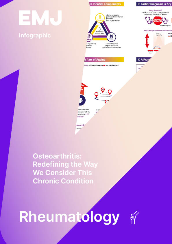 EMJ Rheumatology 9 [Infographic 1] 2022 Front Cover