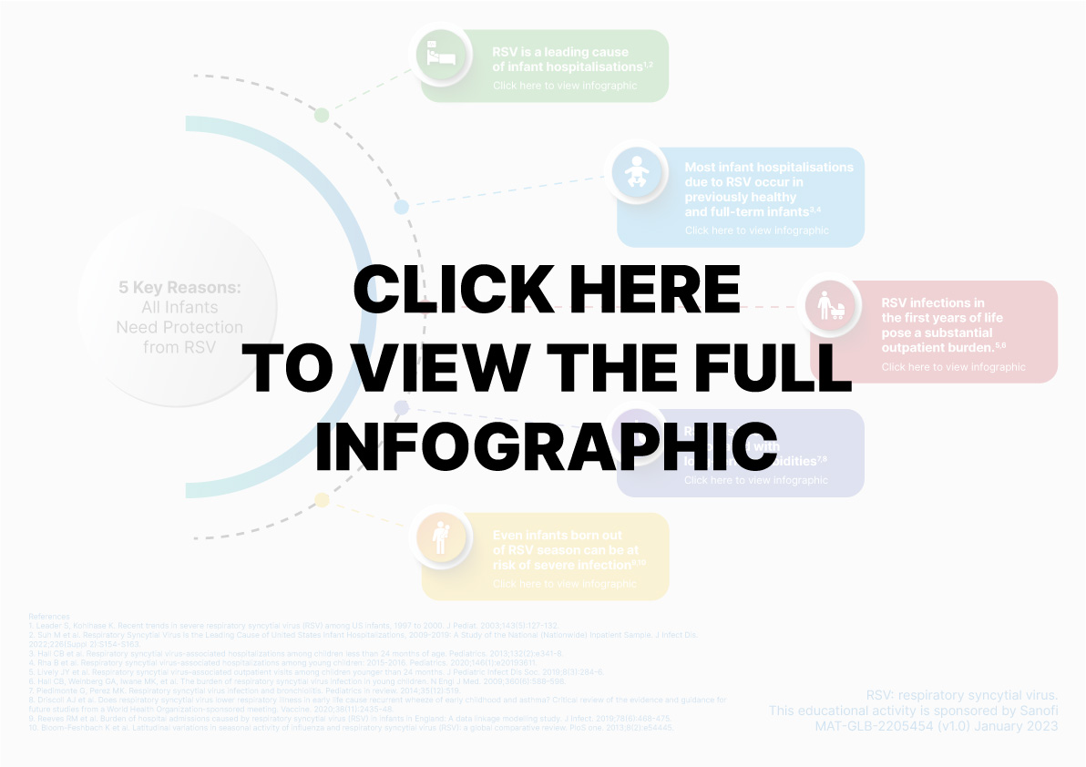 Infographic---Intellectual-Disabilities-(ID)-&-Epilepsy-CTA