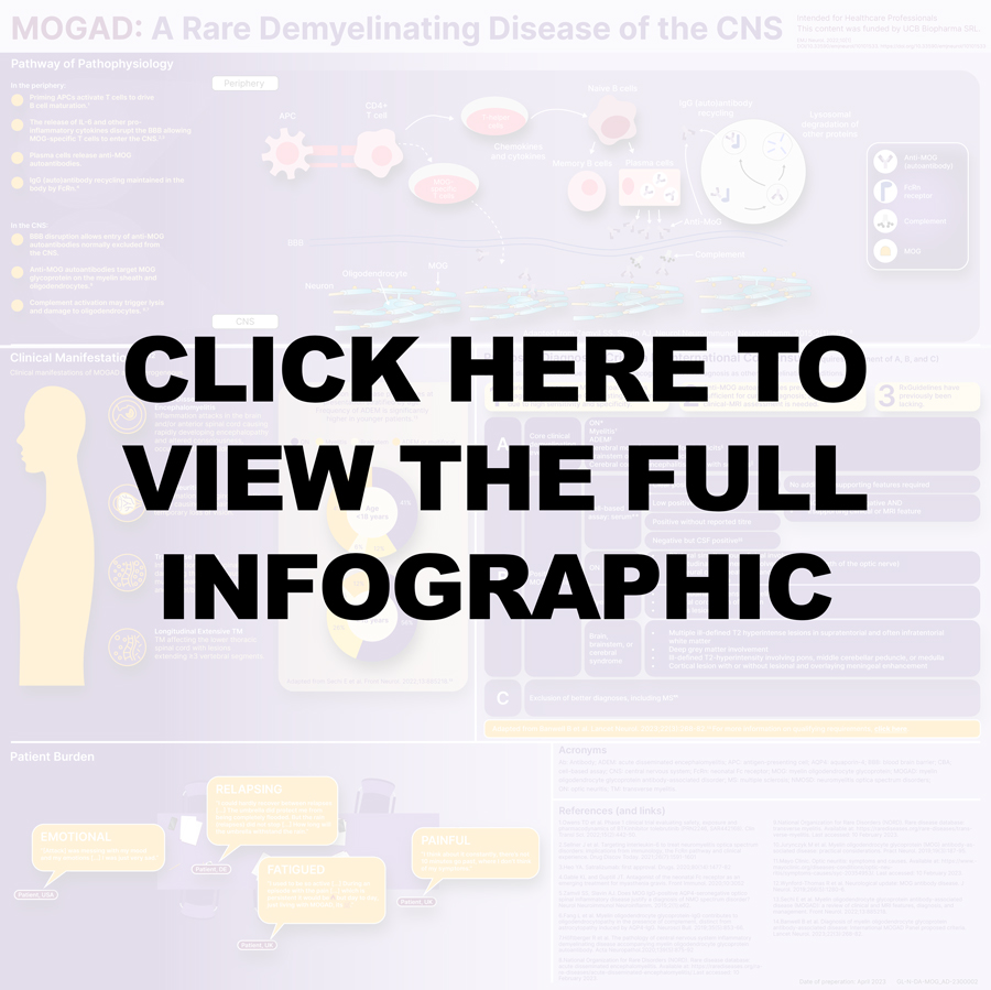 MOGAD: A-Rare-Demyelinating Disease of the CNS CTA