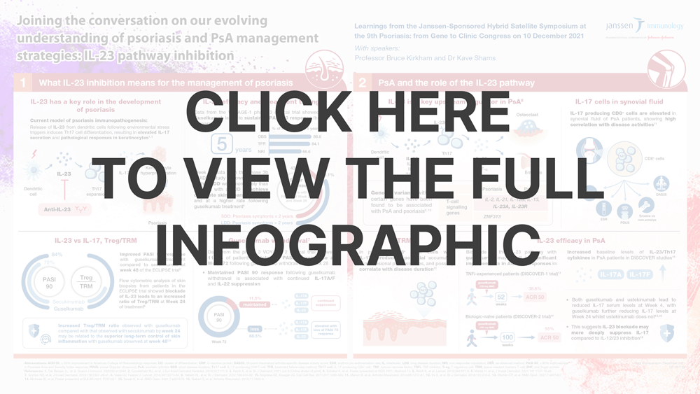 Infographic: Diagnostic Odyssey of Myotonic Disorders