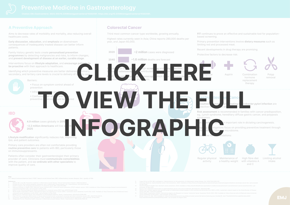 Preventive Medicine in Gastroenterology