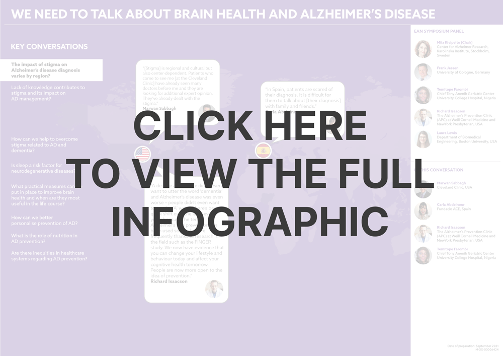 We Need to Talk About Brain Health and Alzheimer’s Disease