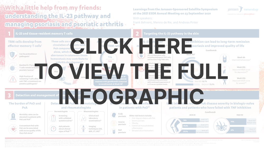 Infographic: Diagnostic Odyssey of Myotonic Disorders