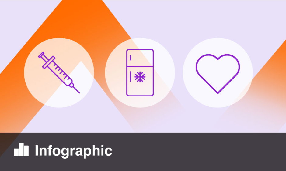 CAMCEVI® (leuprolide mesylate) 42 mg Injectable Emulsion: Ready-to-Use Innovation in Androgen Deprivation Therapy