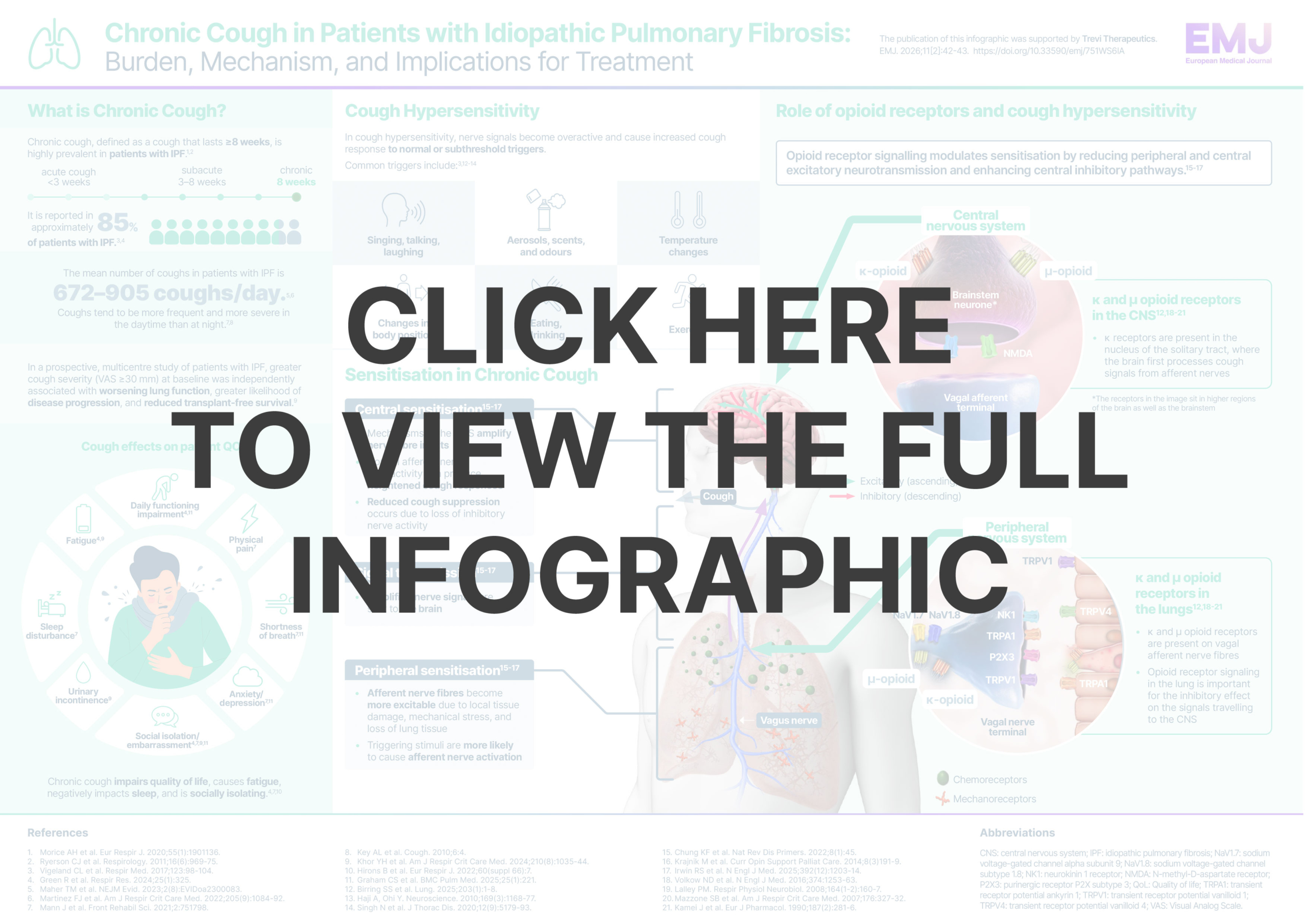HIV at a Crossroads: Innovation and Inequity